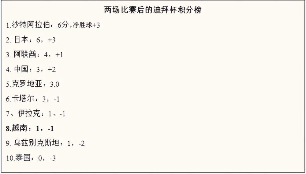 《每日体育报》报道，拜仁慕尼黑冬窗有意和皇马竞争曼联中卫瓦拉内。